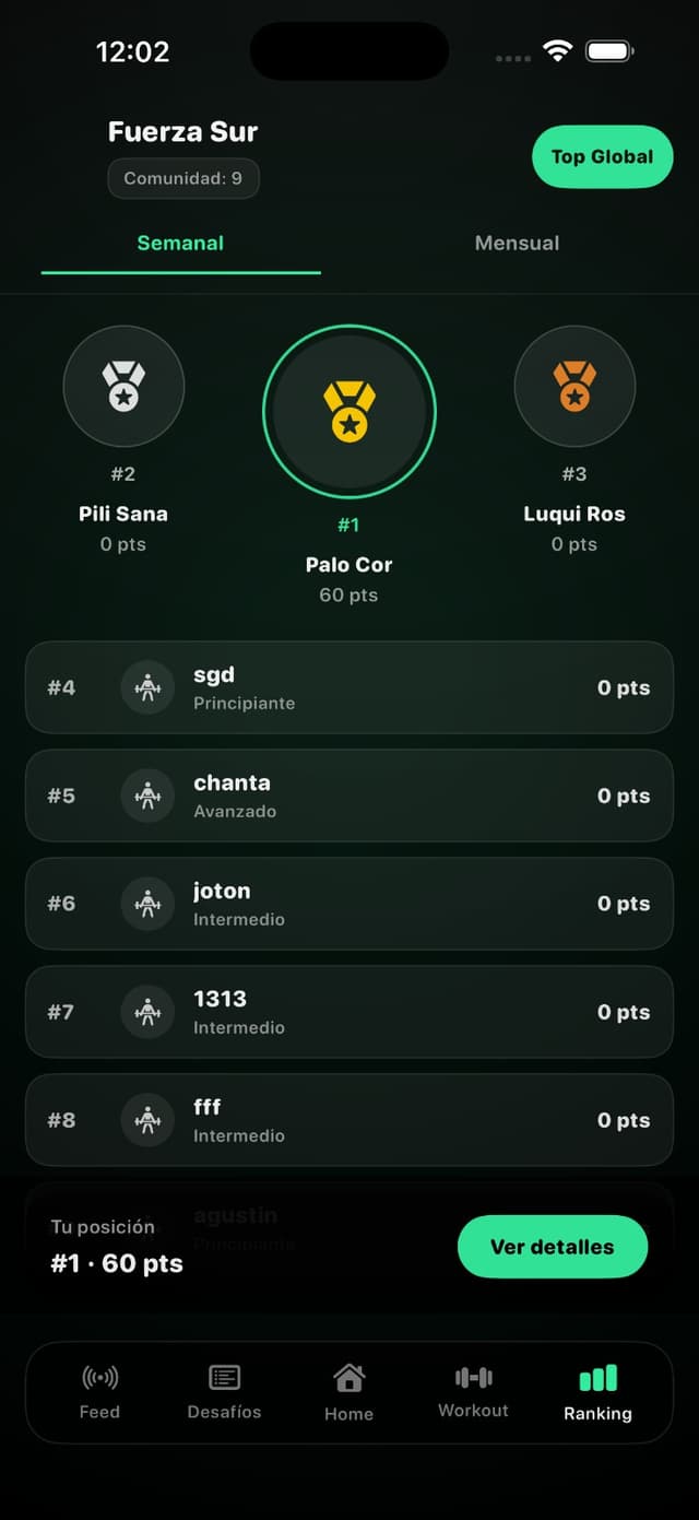 Rankings en vivo del gimnasio en la app Treino