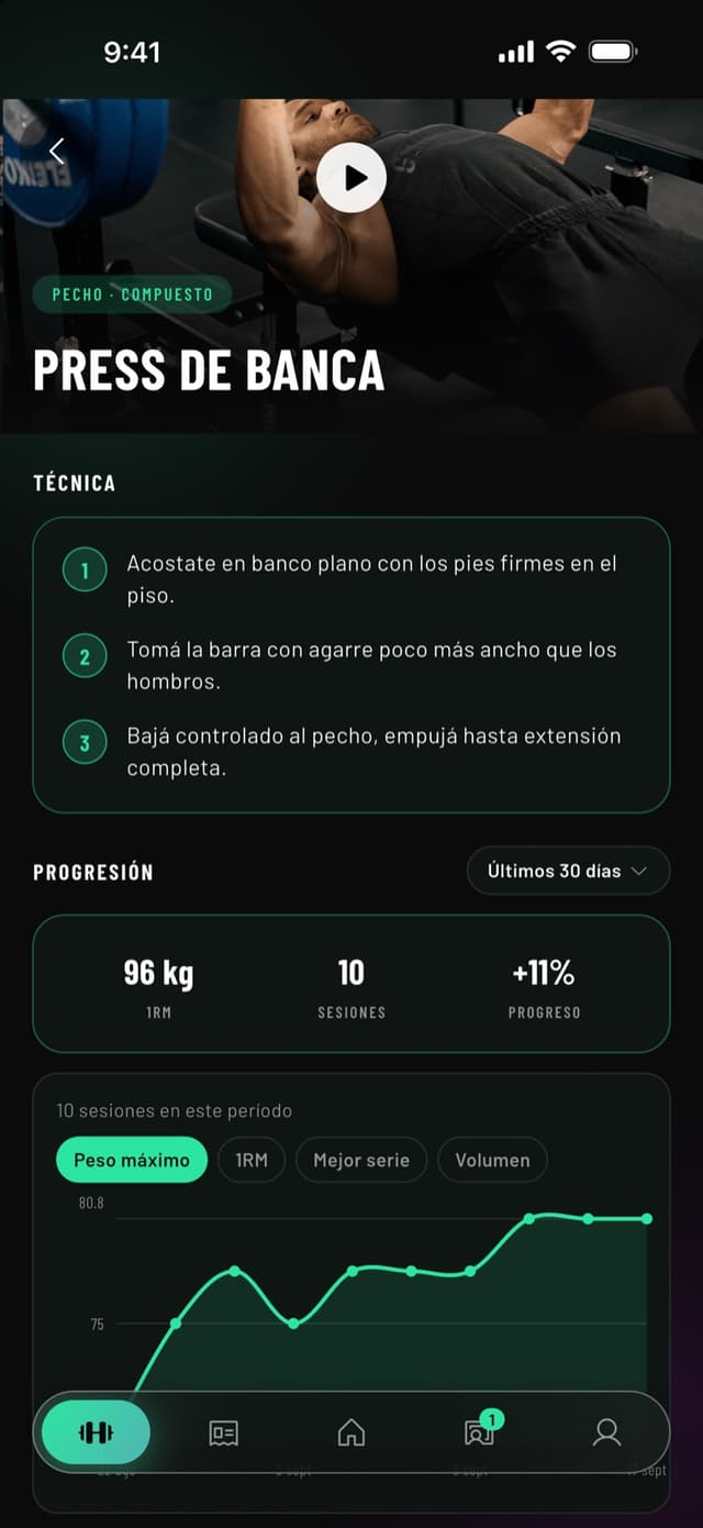Ficha del press de banca con video de técnica, los pasos de ejecución y la progresión de peso de los últimos 30 días